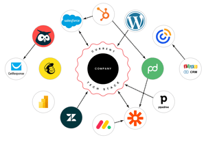 Operation Systems - Before (New)-22 - Copy